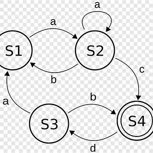 Git